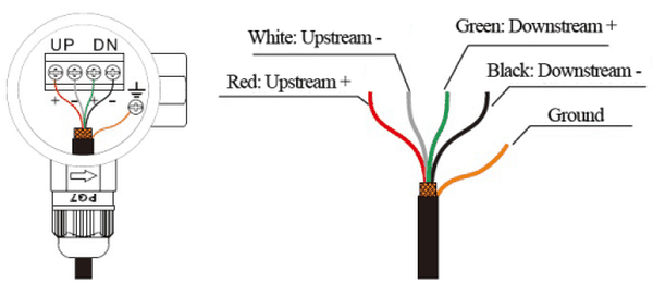Ultrasonic pipe segment sensor wiring diagram Ultrasonic pipe segment sensor wiring diagram